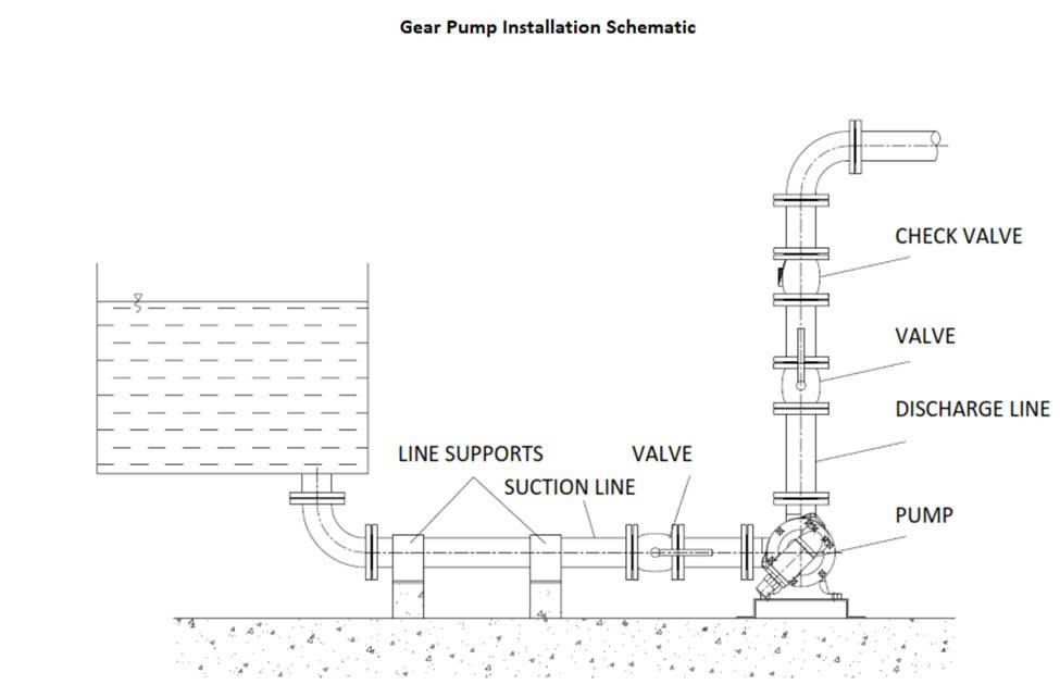 huong-dan-sua-loi-bom-danh-rang-1