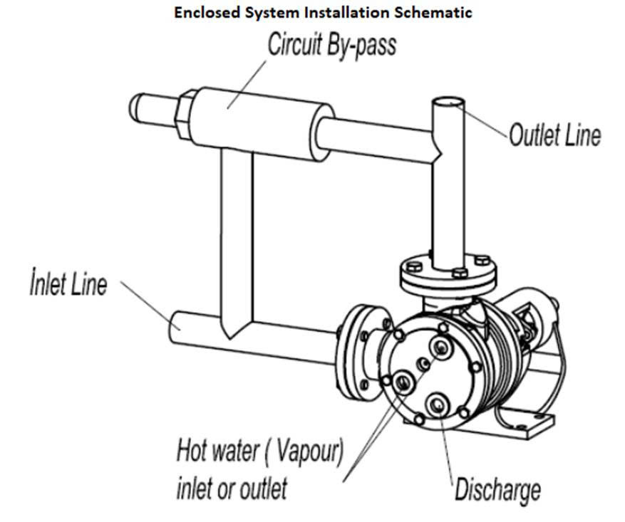 huong-dan-sua-loi-bom-danh-rang